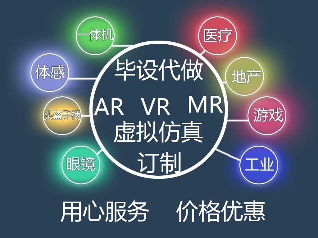 VR安全体验馆